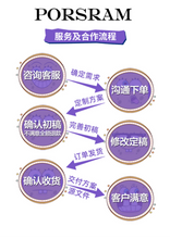 Load image into Gallery viewer, PORSRAM 活动策划,市场品牌商业推广,市场营销开业店庆节日,品牌宣传营销