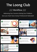 Load image into Gallery viewer, The Loong Club advertising brochure printing, enterprise product manual color page flyer printing, advertising brochure production, advertising page double-sided customized