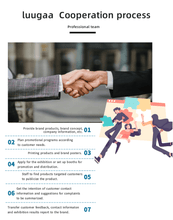 Load image into Gallery viewer, luugaa Pet show promotion,show flyer distribution,pet show customer development,consumer targeting,pet product show promotion