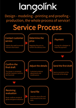 Load image into Gallery viewer, langolink industrial product design, professional product development design, modeling and rendering production, 3D animation 3d rendering production