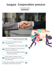 Load image into Gallery viewer, luugaa Pet show promotion,show flyer distribution,pet show customer development,consumer targeting,pet product show promotion