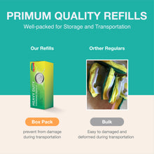 Load image into Gallery viewer, Non Scratch Dishwand Refills Handle, Dish Wand Refill Pack, 6 Heavy Duty Replacement Sponge Heads Set, Soap Dispenser Scrubbers, Dishwashing Scrub Dispensing Brush Pads, Dishwasher Cleaning Tool kit