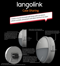 Load image into Gallery viewer, langolink industrial product design, professional product development design, modeling and rendering production, 3D animation 3d rendering production
