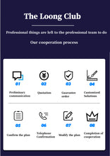 Load image into Gallery viewer, The Loong Club New Media Operation Planning, Self-media Marketing, Brand Positioning Marketing Strategy, Online Promotion Planning
