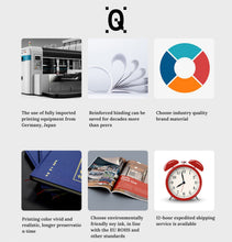 Load image into Gallery viewer, Q Leaflet printing, design and production of hardcover album printing, advertising customization, advertising coloring pages, poster customization, company advertising brochures
