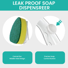 Load image into Gallery viewer, Non Scratch Dishwand Refills Handle, Dish Wand Refill Pack, 6 Heavy Duty Replacement Sponge Heads Set, Soap Dispenser Scrubbers, Dishwashing Scrub Dispensing Brush Pads, Dishwasher Cleaning Tool kit

